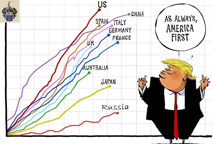 "Как всегда, Америка первая" Источник оригинала: https://pbs.twimg.com/media/EUIKcJ1XsAAXByU.jpg