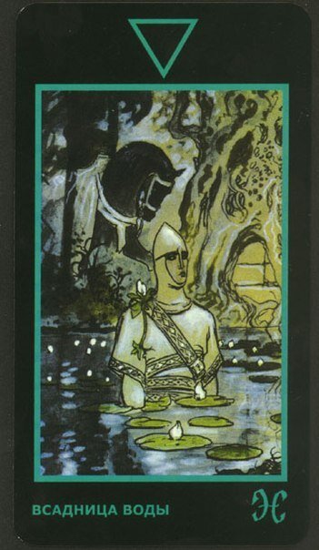 1. В какой ситуации вы сейчас находитесь (карта описывает ваше психологическое и эмоциональное состояние на данный момент времени)