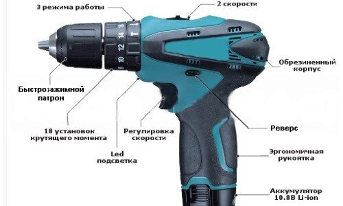  Повесить полку, прикрутить плинтус и другие работы по ввинчиванию саморезов вручную, пользуясь всего лишь крестовой отверткой - настоящий ад для мастера.-8