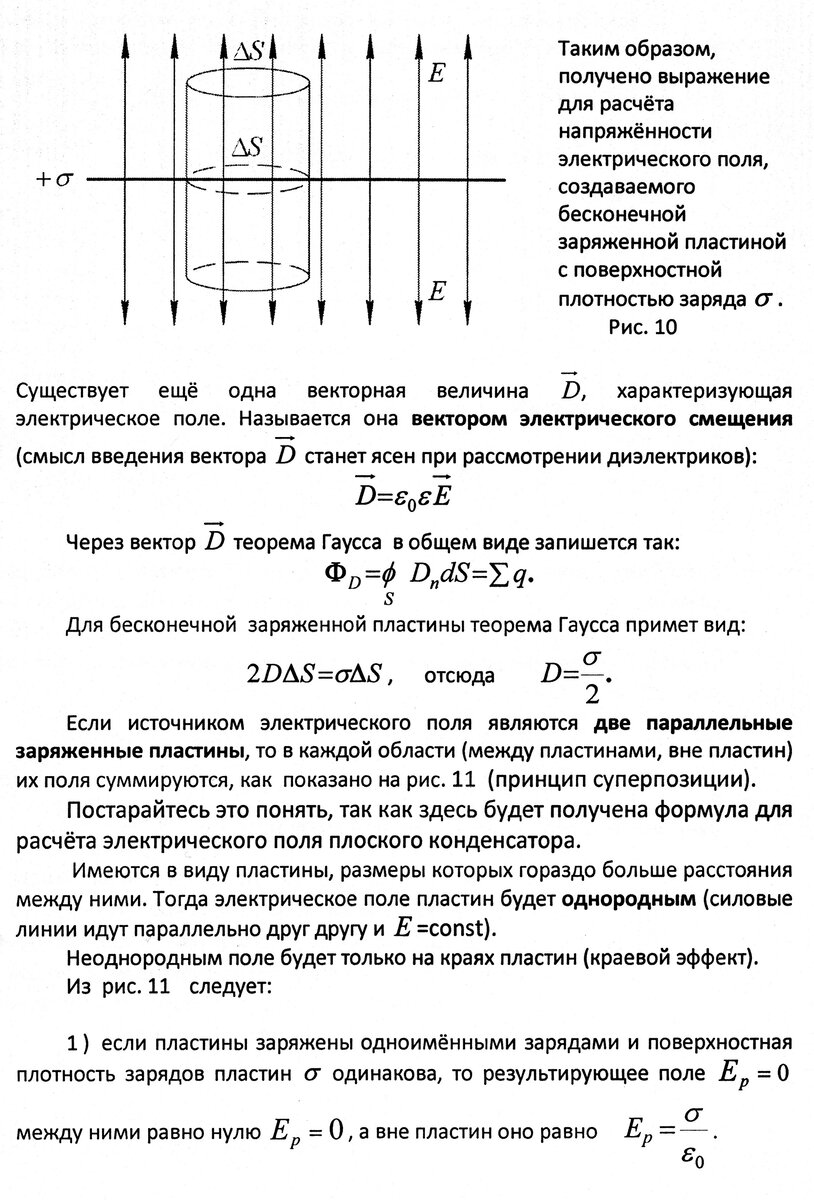 Между пластинами заряженного плоского