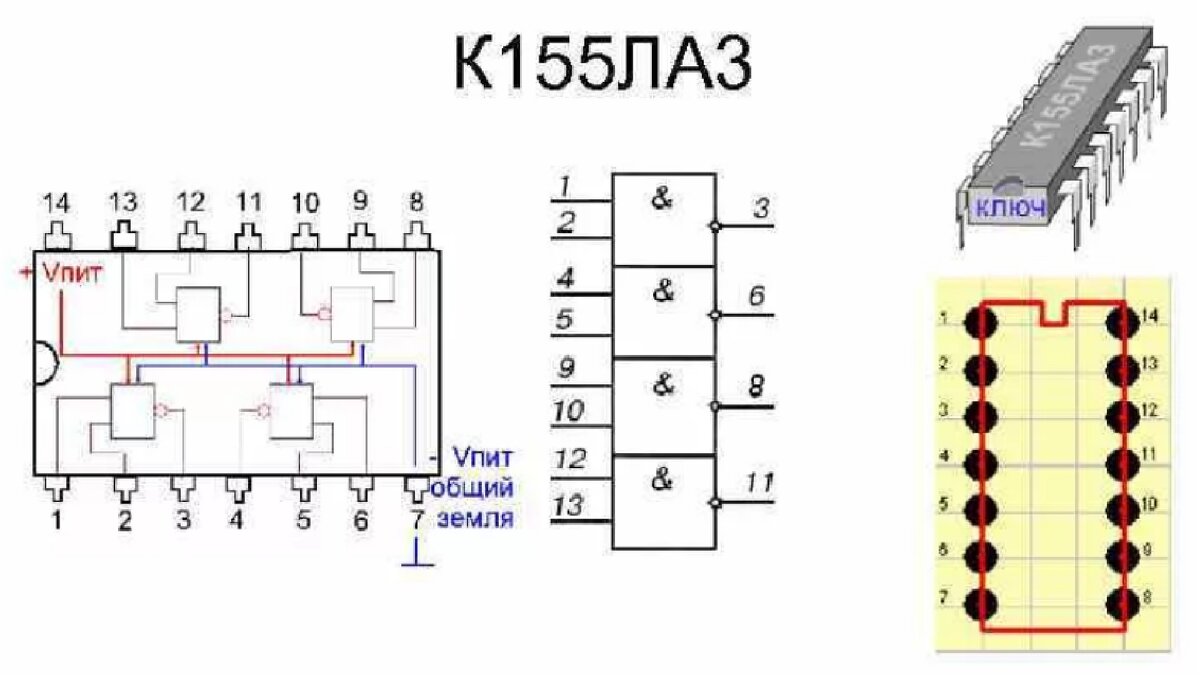 12в микросхемы. Микросхемы к155ла. Даташит микросхемы к155ла3. Микросхема к155ла8 даташит. Схема включения микросхемы к155ла3.