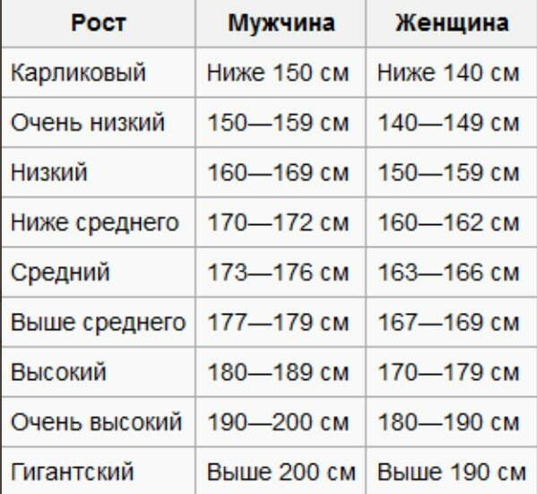 Подпишись и поставь лайк