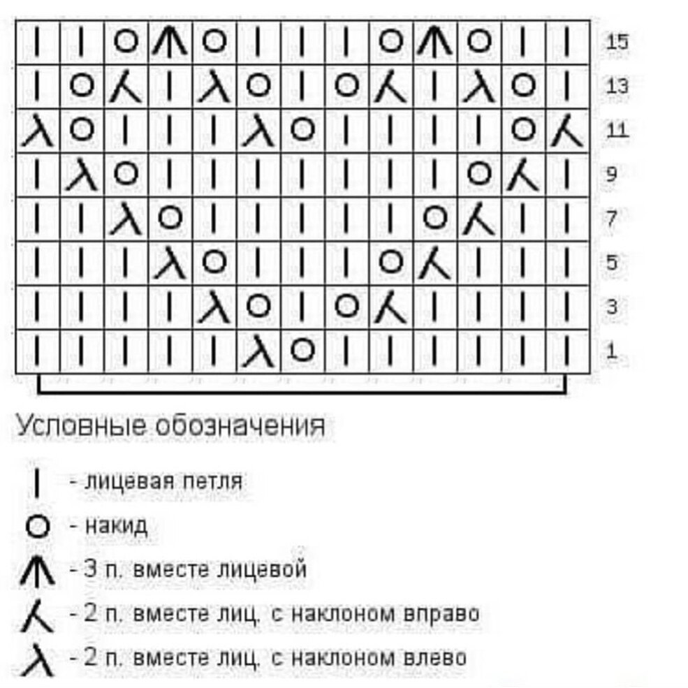 Узор сердечки спицами. Ажур раппорт 13 петель схема. Схема ажурного узора спицами для рукавичек. Схема вязания ажурных варежек спицами с узором. Ажурные узоры для варежек спицами схемы.