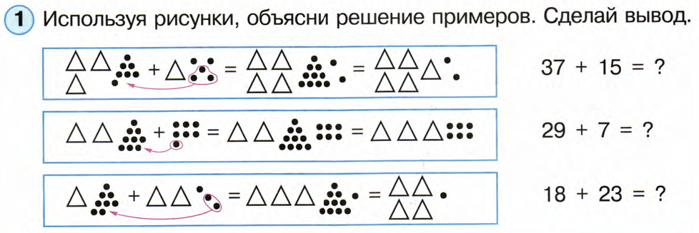 Рисунку 2 1 рис 2. Петерсон 1 класс сложение и вычитание круглых  чисел. Покажи с помощью рисунков решение примеров. Сложение и вычитание однозначных чисел 1 класс Петерсон. Составить узор из двузначных чисел.