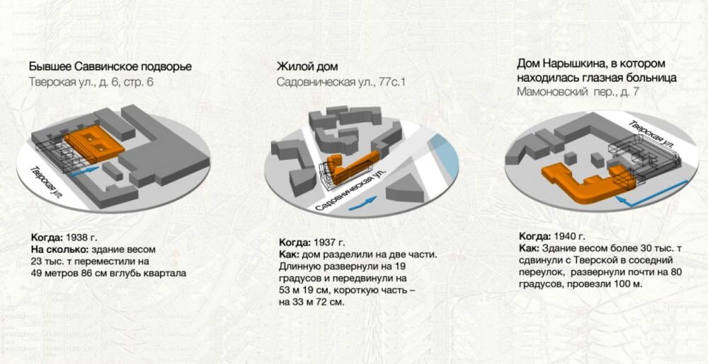 Переносим строения. Переносим строения
