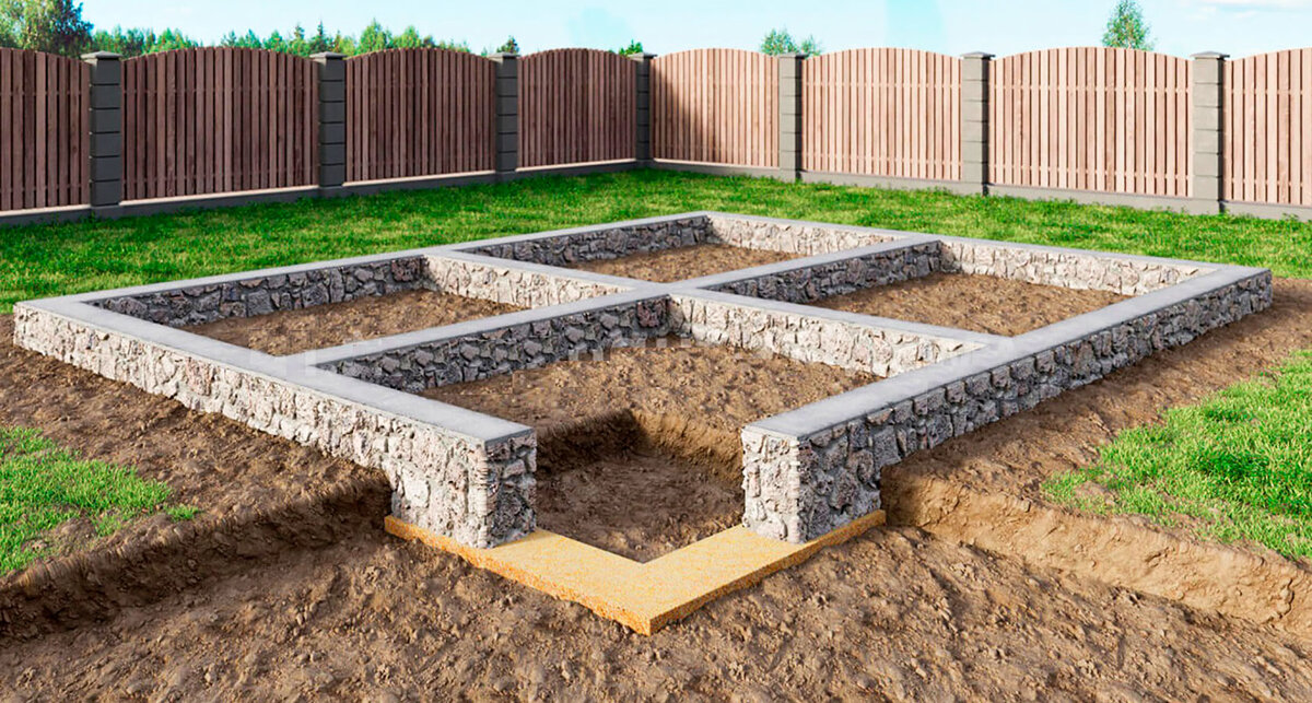 Ленточный фундамент. Источник: Яндекс Картинки.