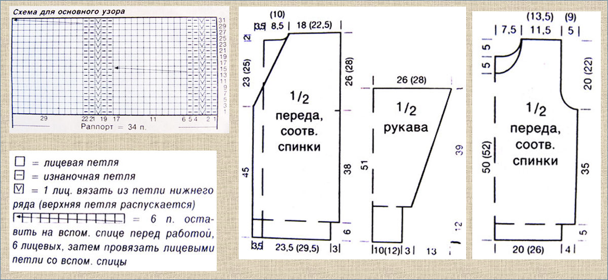 Плюс схемы