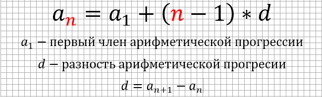 Прогрессия