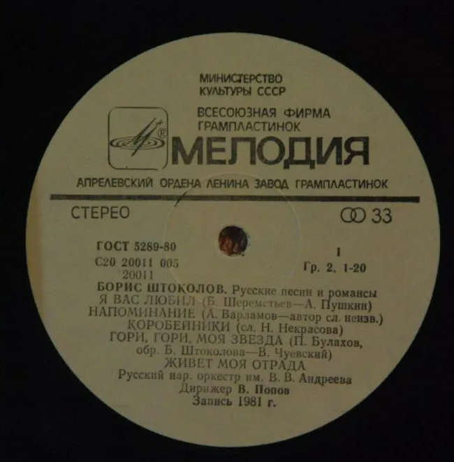 Фотография взята из источника auction.ru