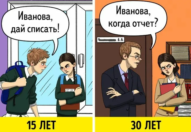 Источник: Яндекс картинки