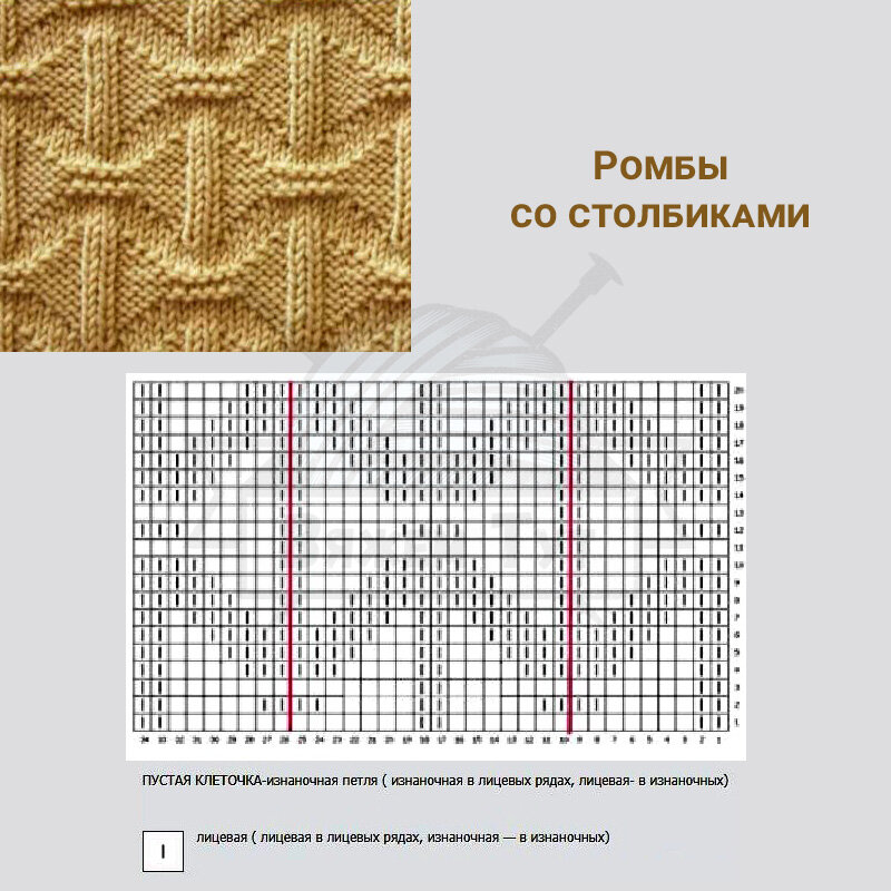 Рельефные ромбы спицами схемы