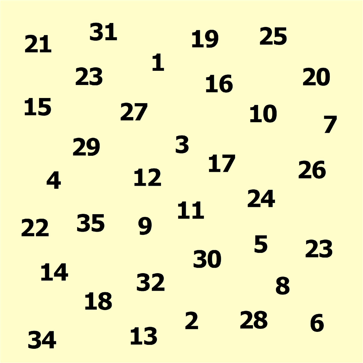 Найдите число, которое повторяется дважды и пропущенное число