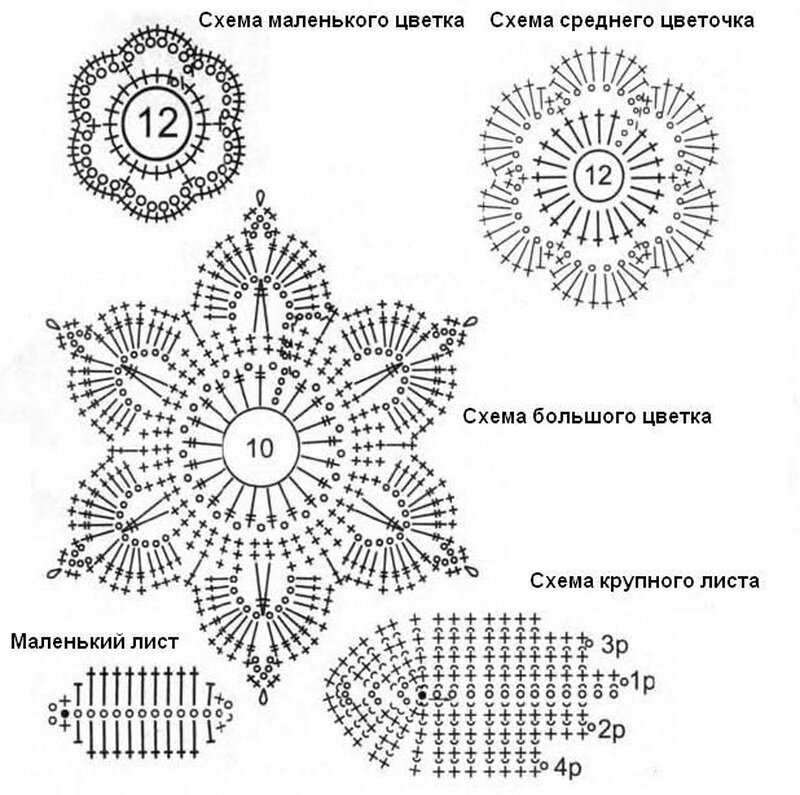 Описание цветов схема. Ирландские кружева крючком схемы для начинающих. Вязание ирландского кружева крючком схемы с описанием для начинающих. Элементы ирландского кружева крючком схемы с описанием. Цветы крючком для ирландского кружева схемы.