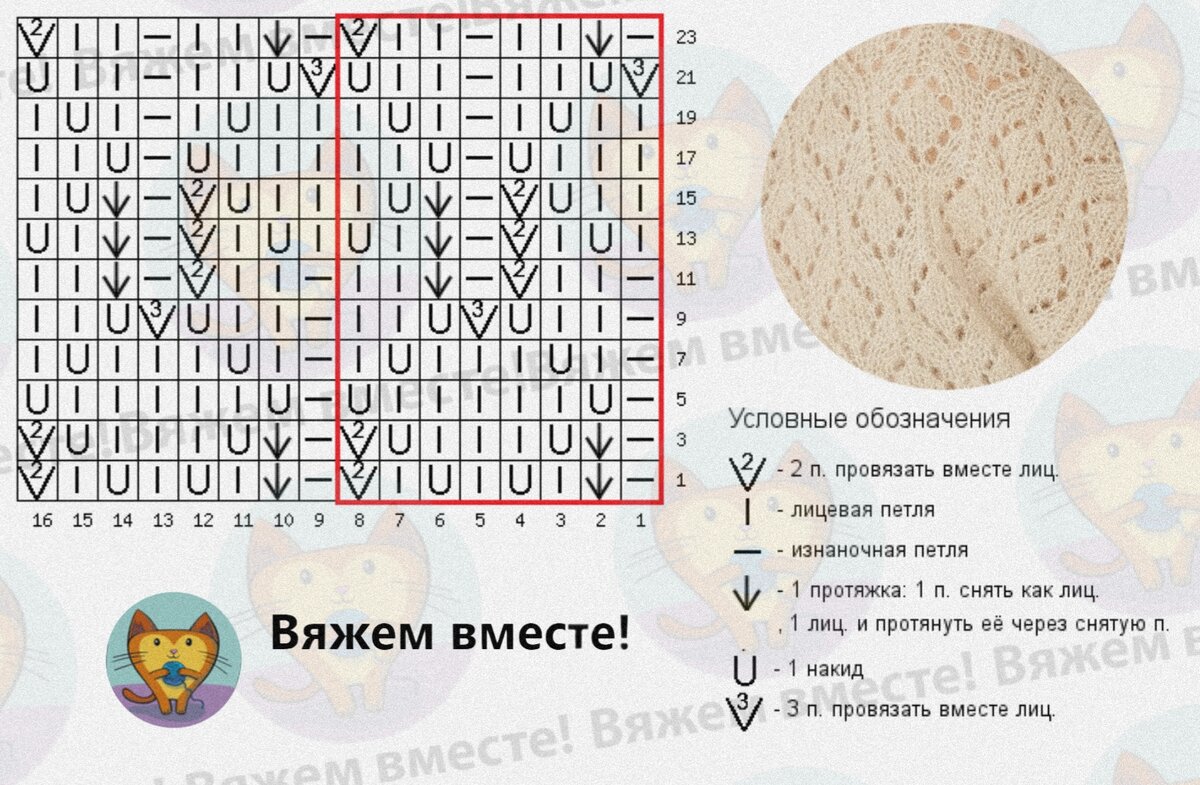 Вяжем простыми узорами. Три брендовых изделия в оттенках бежевого со  схемами. Обсуждение на LiveInternet - Российский Сервис Онлайн-Дневников