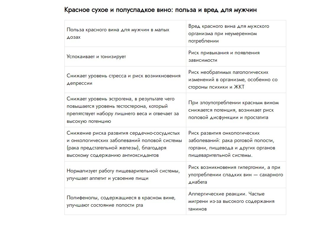 Дело не во мне, дело в тебе: 9 вредных привычек, которые влияют на качество спермы