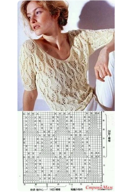 ������������ ������� ������������ ������ ��� �������, ��������� ������������ � ������� ������.-12