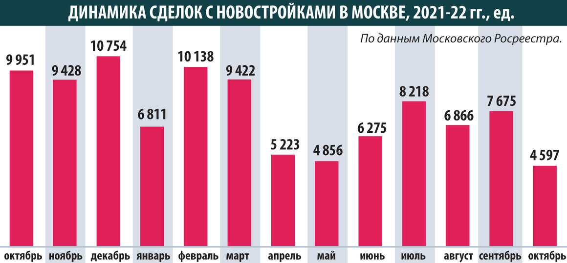   Иван Скрипалев