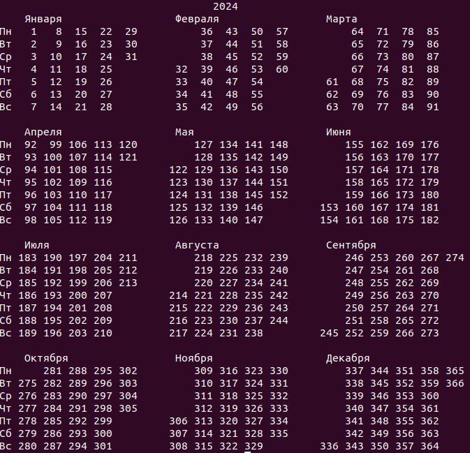 ncal -j 2024. Юлианский календарь. Быстре, чем нагуглить! Номера дней - абсолютные, от 1 января.