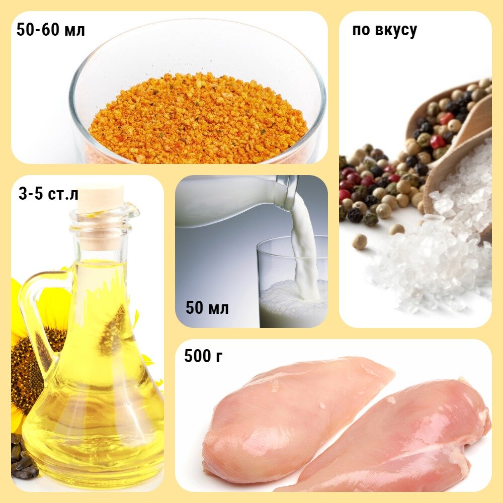 (коллаж собственность канала "Невыдуманные истории еды")