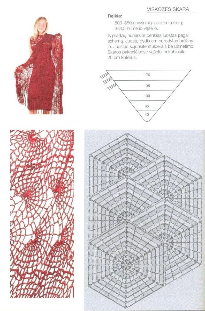 Схема шали спицами андромеда. Оренбургский пуховый платок схема вязания спицами. Палантин спицами ажурный из тонкой пряжи. Схема шали паутинки. Схема шали паутинки.