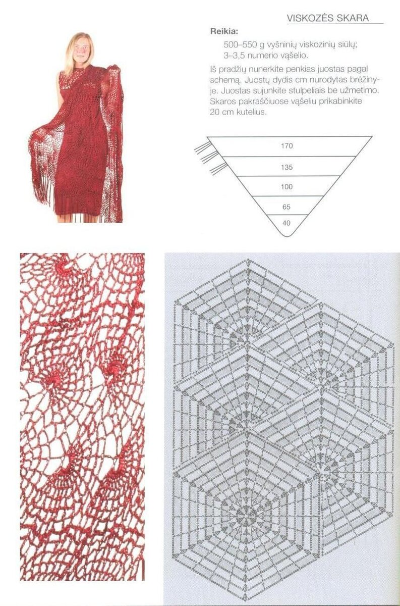 Шаль паутинка крючком схемы