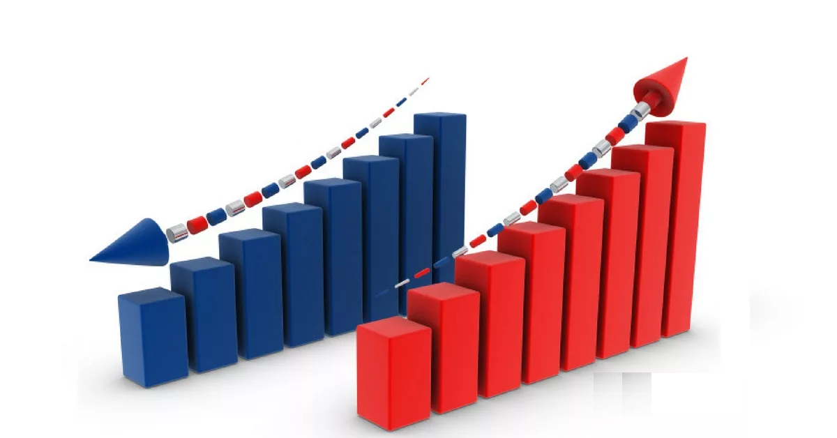 Увеличение много. Снижение роста. Уменьшение прибыли. Повышение понижение. Рост затрат.