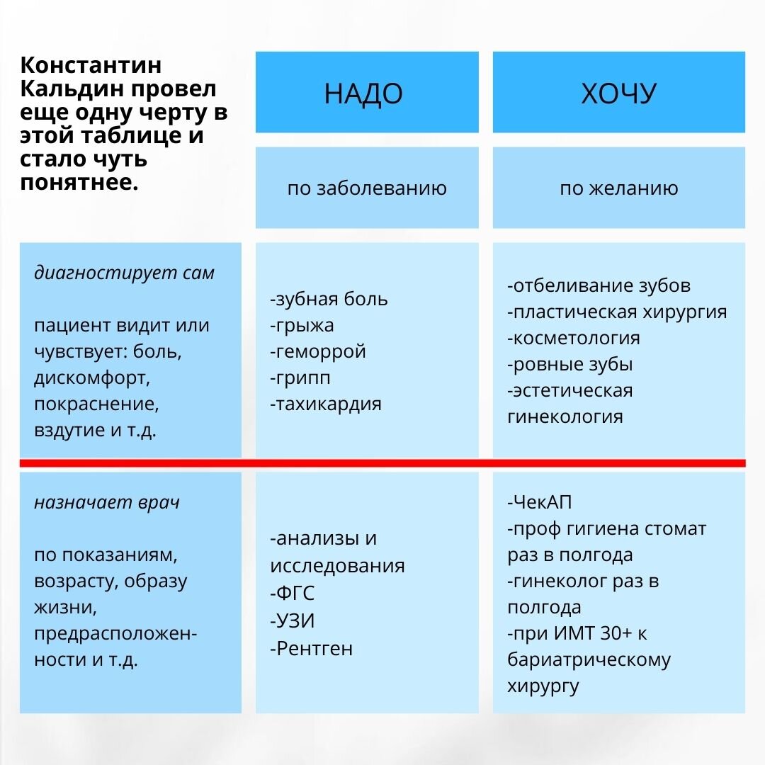 Отзывы кто вылечил геморрой картошкой - Welcome - Insightful Profiler (iP)