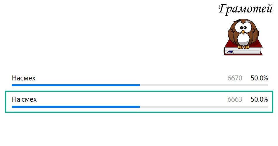 Пишите правильно: На смех. Фото автора