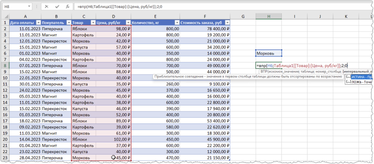 Используем ячейку в качестве аргумента в функции ВПР