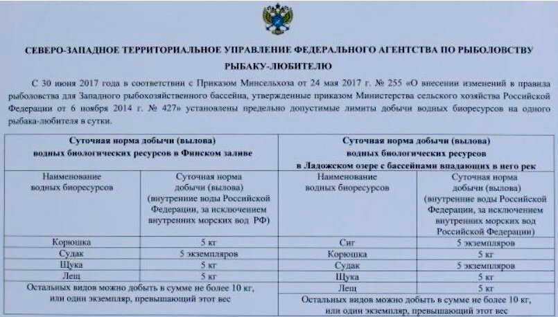 Заявление о внесении сведений о сетных орудиях добычи вылова водных биологических ресурсов образец