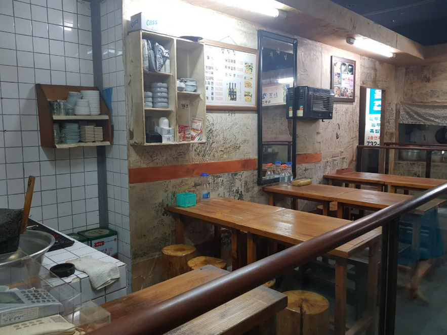 Экскурсия в музей истории Сеула