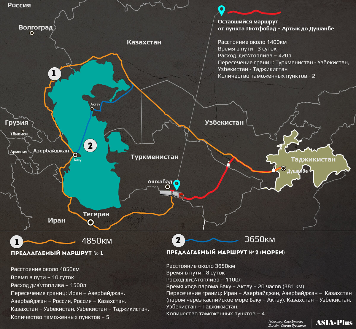 Карта возможных маршрутов в обход территории Туркменистана Фото Asia-Plus
