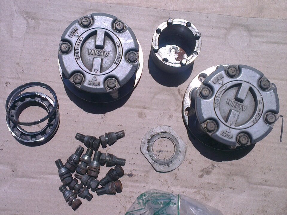 Ручные механические хабы