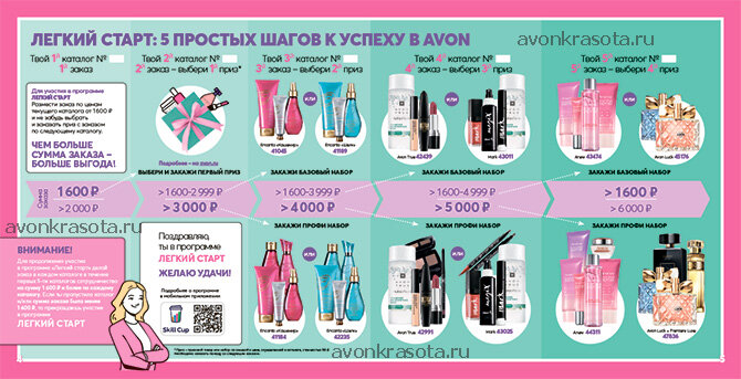 Программа Легкий Старт для новых Представителей Avon