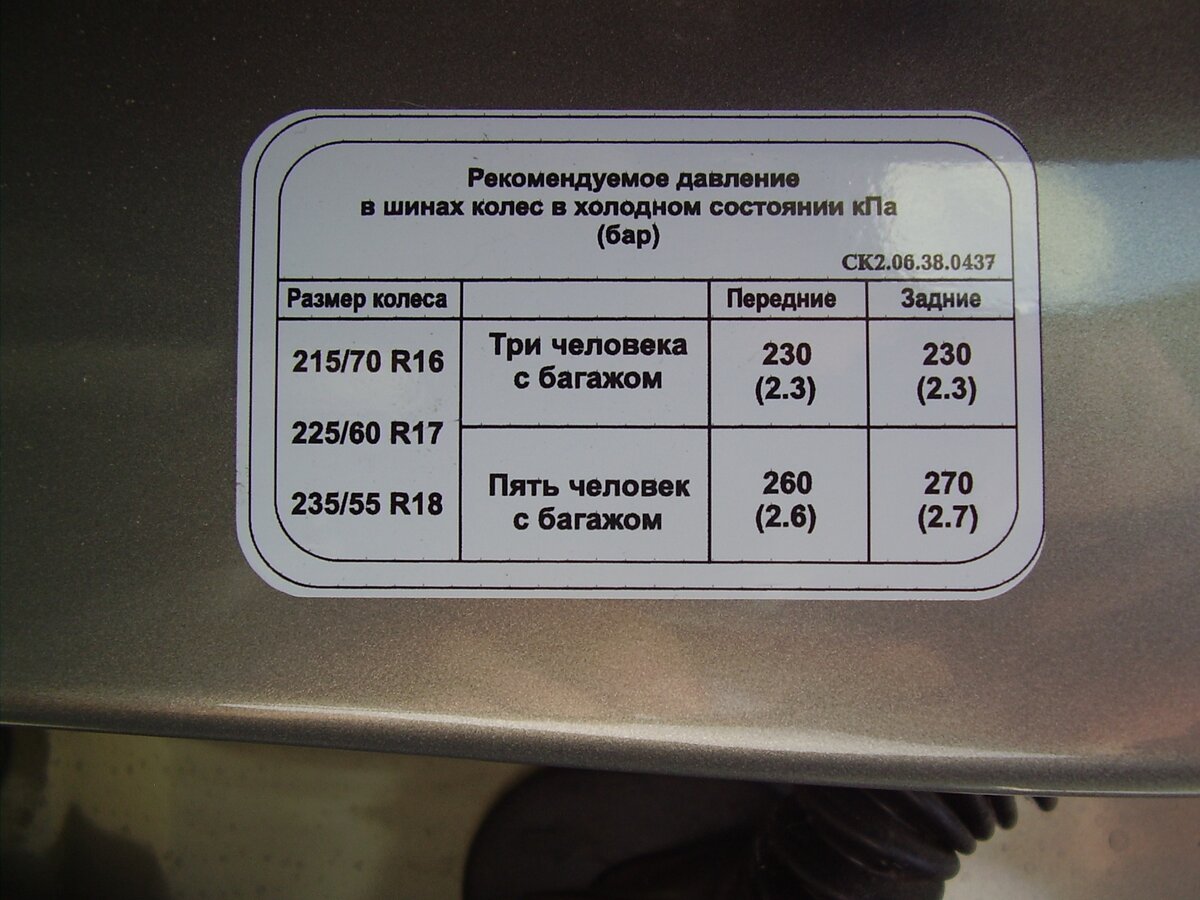 Как узнать давление в шинах. Табличка давления шин Киа Соренто 2008 года. Табличка давления в шинах Ниссан х-Трейл т31. Какое давление должно быть в автомобильных шинах. Таблица оптимального давления в шинах.