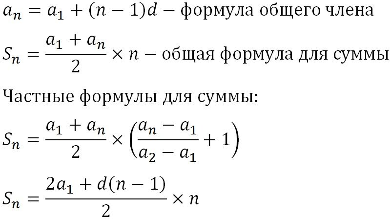 Формула n-го члена арифметической прогрессии