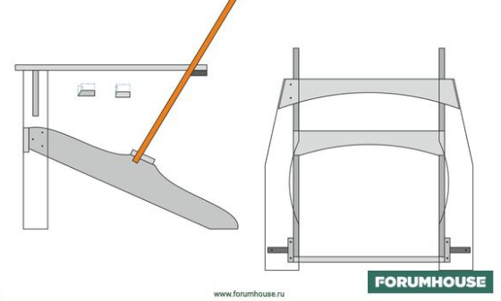 Как сделать скамейку без спинки из бруса