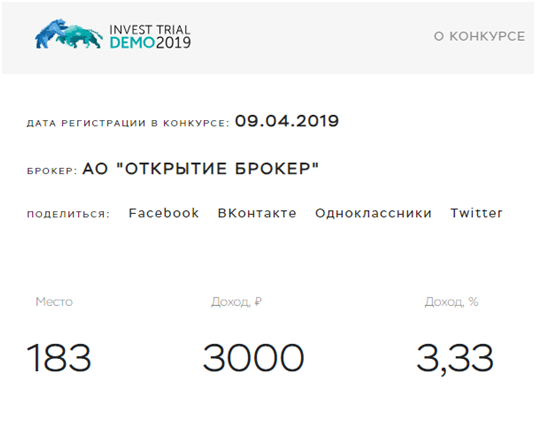 В личном кабинете учитывается заработок до 3000 р.