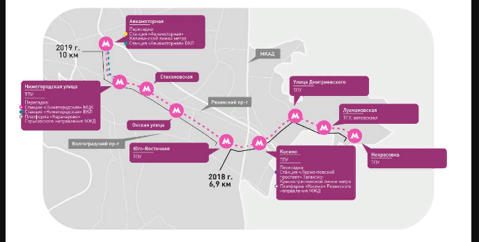 Длина Некрасовской линии метро превысит 15 километров, на ней расположится 8 станций. 