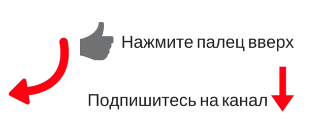 Как самостоятельно сделать бота в «Телеграме» без навыков программирования