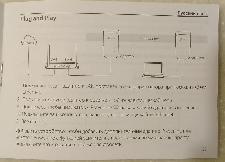 Подключение адаптера к компьютеру Обзор на комплект адаптеров TP-LINK TL-PA4020P KIT Powerline/600 Mbps AV600 Лабо