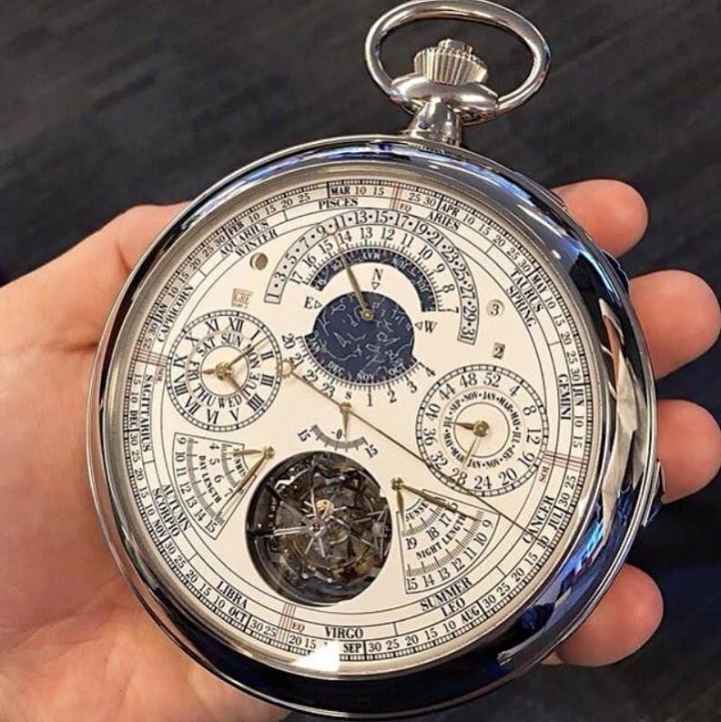 Антикварные часы карманные