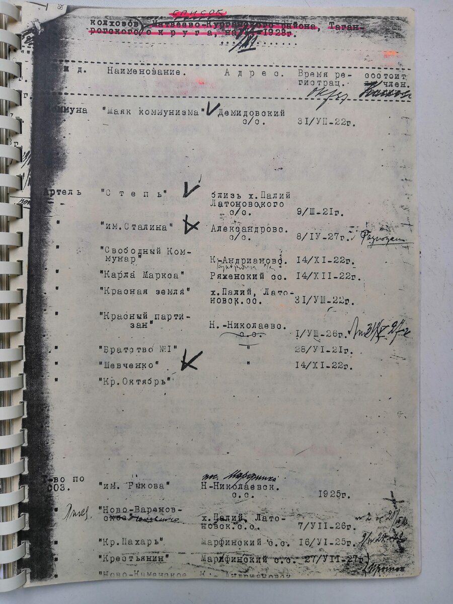 Список колхозов Матвеево-Курганского района, Таганрогского округа 1928 год.