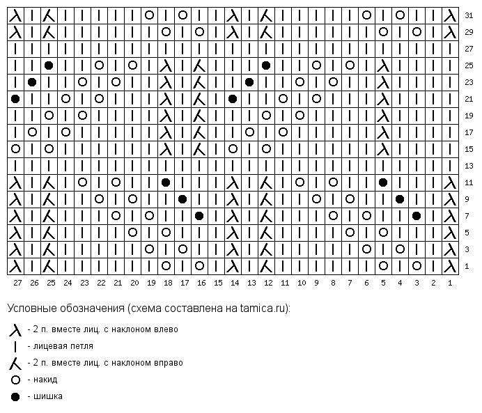 Японка спицами схема