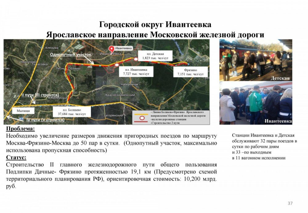 Расписание электричек ярославского москва фрязино на сегодня. Ветка Болшево Фрязино.