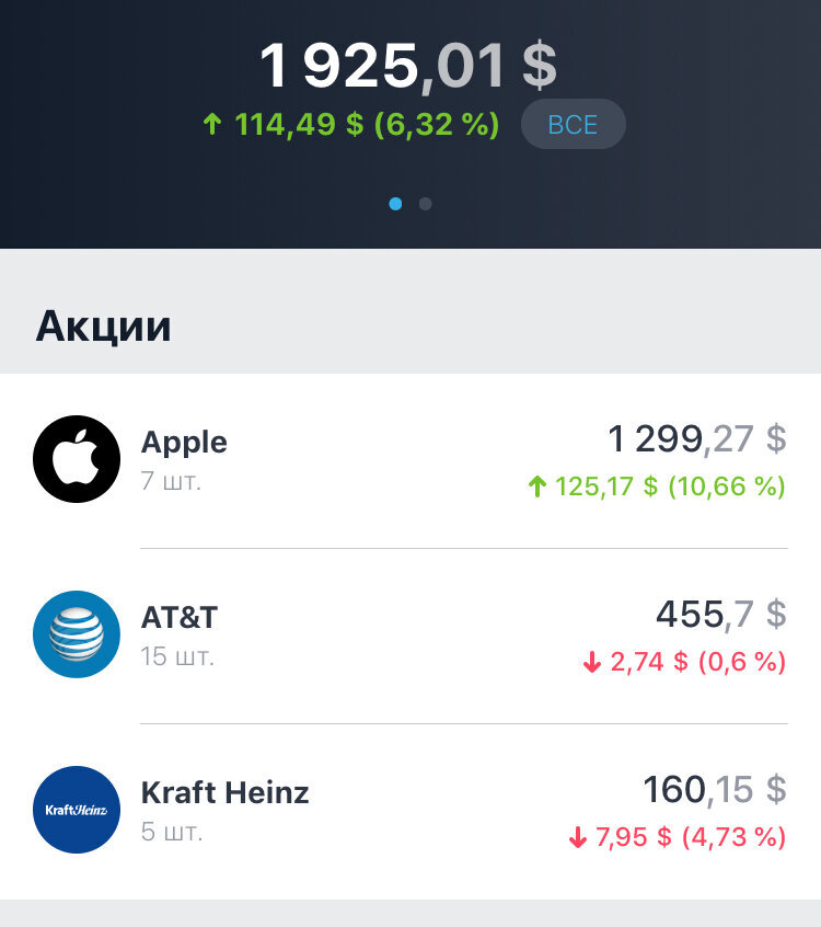 Портфель долларового инвестора в мае 2019