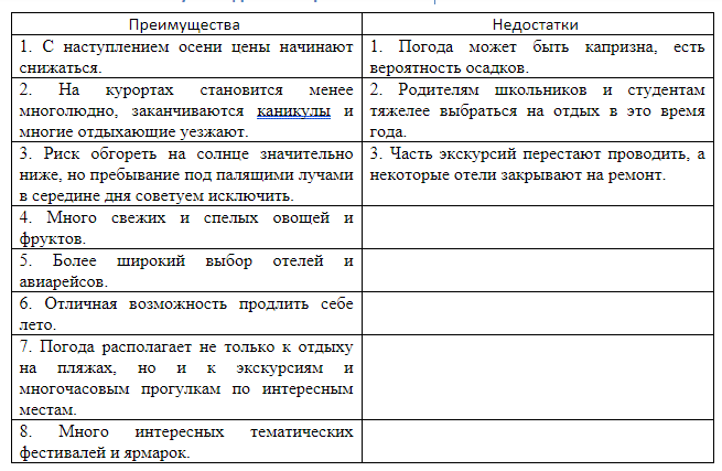 Плюсы и минусы отдыха в бархатный сезон