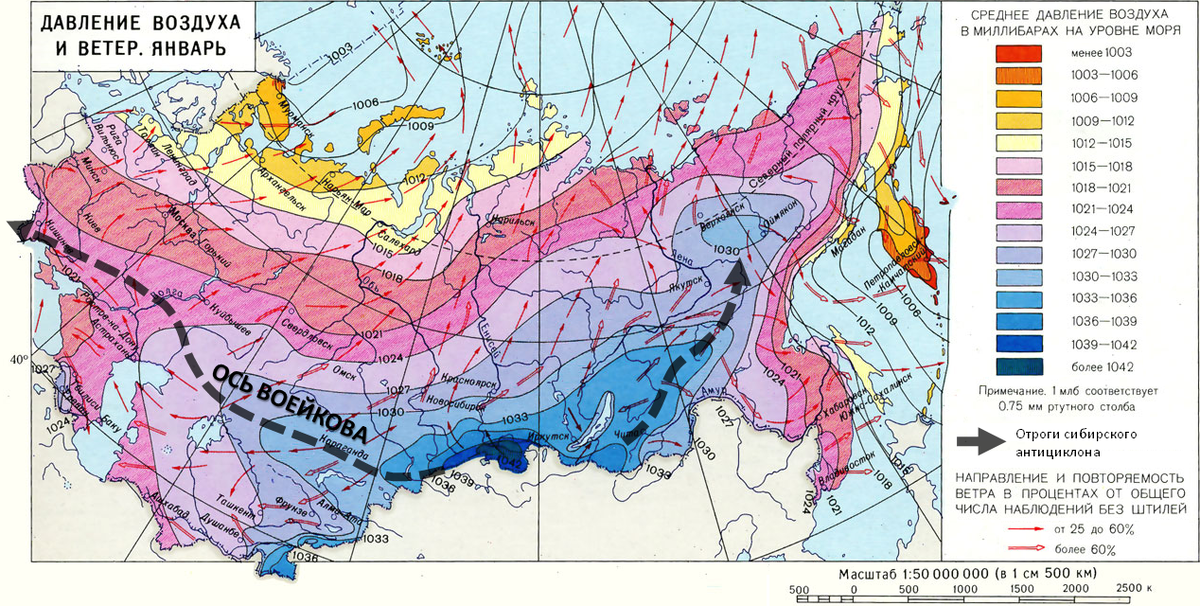 Среднегодовые направления ветра. Карта атмосферного давления России. Карта атмосферного давления в январе в России. Карта атмосферного давления России зимой. Климатическая ось Воейкова.