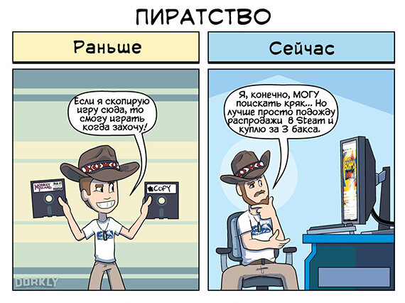 Картинка эксперт раньше и сейчас