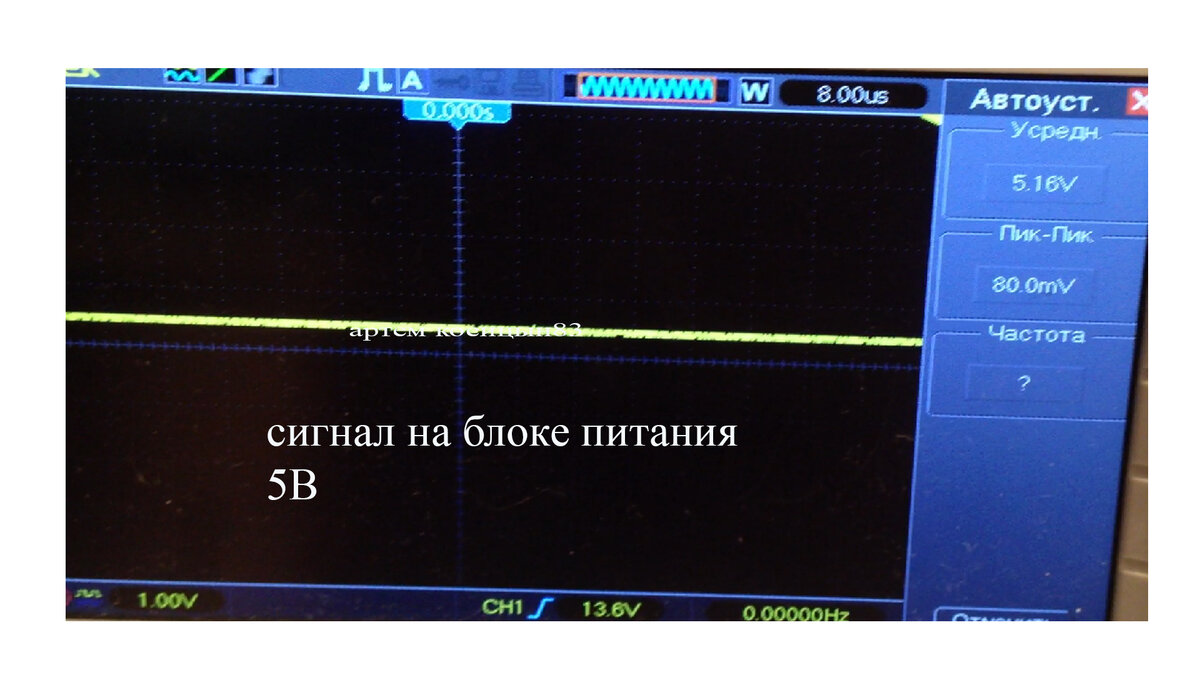 Что такое Bypass или блокировочный конденсатор в цепи питания ...